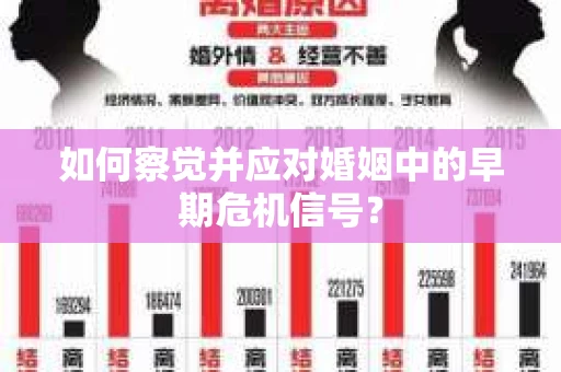 如何察觉并应对婚姻中的早期危机信号？